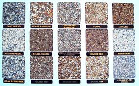 Flooring Stones Manufacturer Supplier Wholesale Exporter Importer Buyer Trader Retailer in Bhadohi Uttar Pradesh India